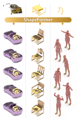 ShapeFormer: Transformer-based Shape Completion via Sparse Representation