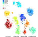 Transductive Zero-Shot Learning with Visual Structure Constraint